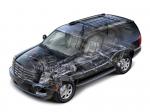 Cadillac Escalade 2006 года